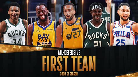 Teams Defense .